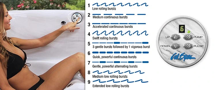 ATS Control for hot tubs in Augusta